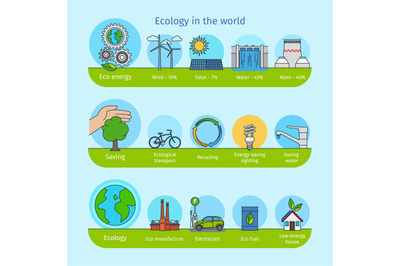 Ecology and nature flat line icons