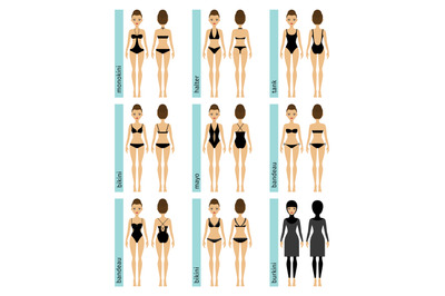 Womens swimsuit types vector illustrations