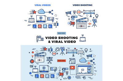 Viral video and video shooting information page