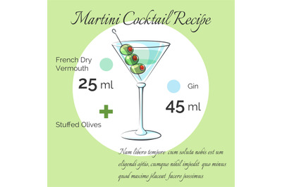 Martini cocktail receipt poster