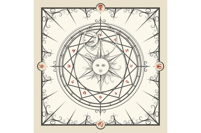 Alchemy magic circle