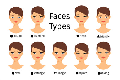 Female face shapes