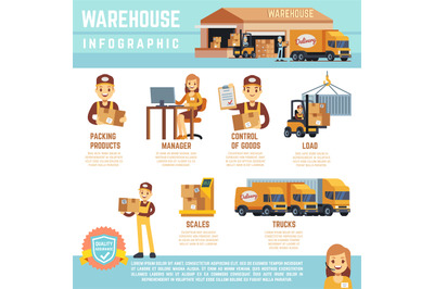 Warehouse and merchandise logistics vector infographics with storage b