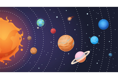 Solar system. Cartoon sun and earth, planets on orbits. Astronomy univ