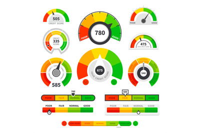 Credit score indicators. Speedometer goods gauge rating meter. Level i