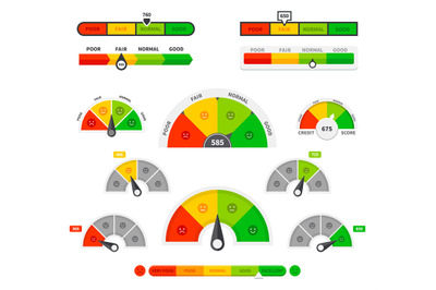 Scoring indicators. Goods gauge speedometers, rating meter indicators.