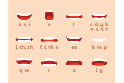 Mouth animation. Cartoon lips speak expression, articulation and smile