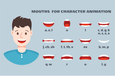 Mouth sync. Male face with lips talking expression set. Articulation a