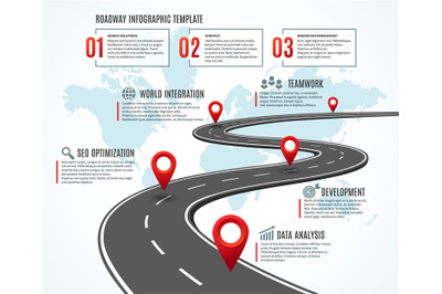 Business road map. Strategy timeline with milestones, way to success.