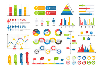 Infographics chart set. Charts result graphs icons statistics financia