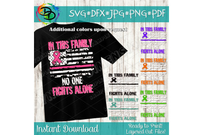 Cancer Awareness SVG , Pink Ribbon Tee, In This Family No One Fights A