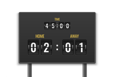 Scoreboard. Number count timer numeric down date mechanic panel countd