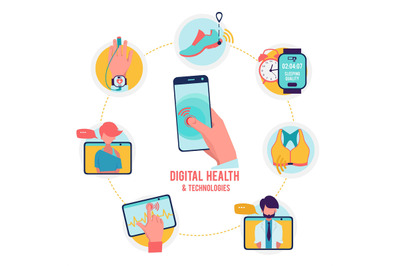 Healthcare infographics. Various types of medicine technologies