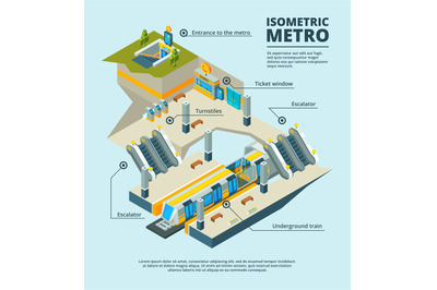 Isometric subway station. Multiple subway levels with tunnel train, es