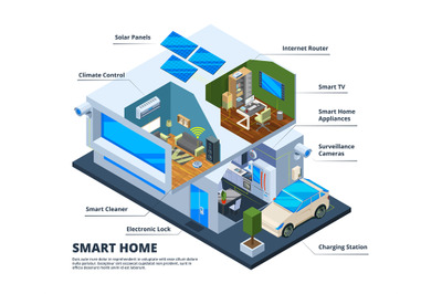 Smart home rooms. House internet connection households tools digital t