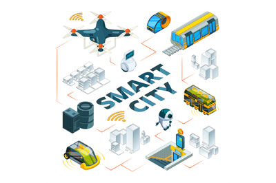 Smart city 3d. Urban future technologies smart buildings and safety ve