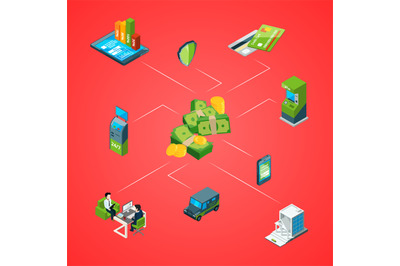 Vector isometric money flow in bank infographic illustration