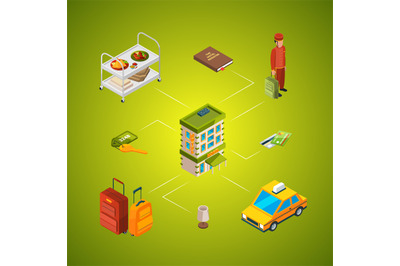 Vector isometric hotel icons infographic concept illustration