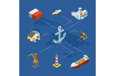 Vector isometric marine logistics and seaport infographic concept illu