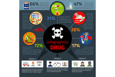 Drug addict infographics