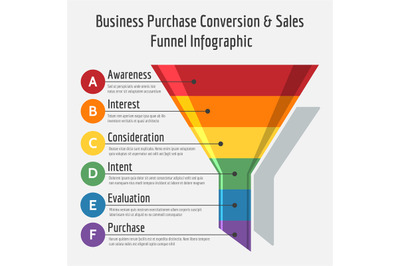 Sales funnel infographic