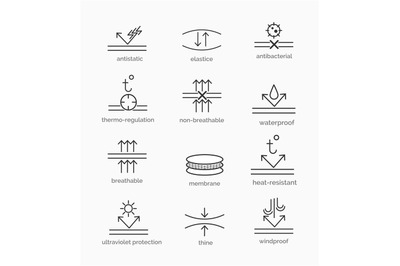 Fabric properties icons