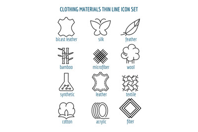 Clothing materials thin line icons