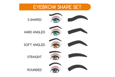 Women eyebrows shapes set