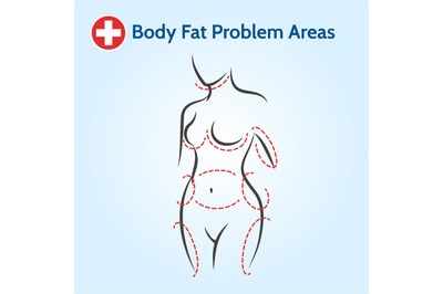 Female body fat problem areas