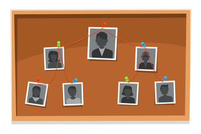 Team structure chart. Company members board, pinned working team photo