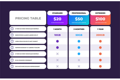 Pricing table. Comparison business web plans&2C; column grid design templ