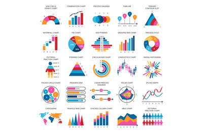 Business data graphs. Vector financial and marketing charts
