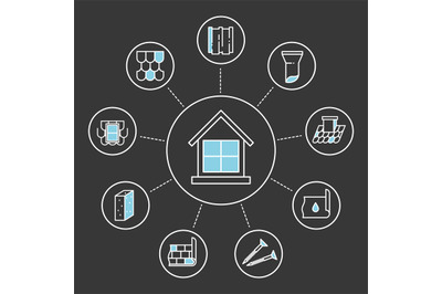 Roof, housetop construction materials thin line icons set