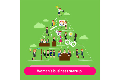 Professional women business structure