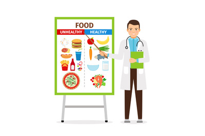 Nutritionist showing poster about food