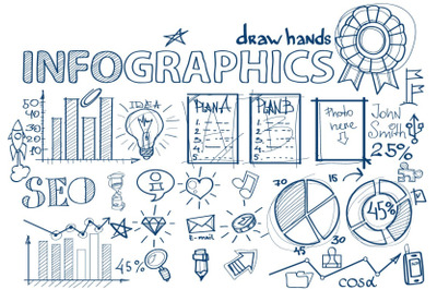 Hand drawn infographics