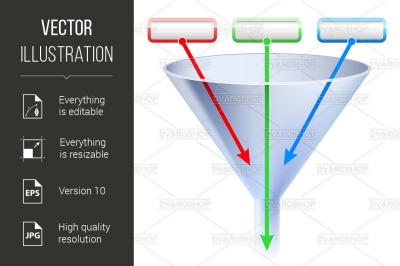 An image of a three stage funnel chart.