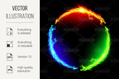 Fire dragons in circle.