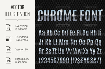 Chrome font