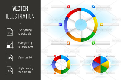 Pie charts