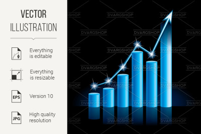 Growing bull trend chart