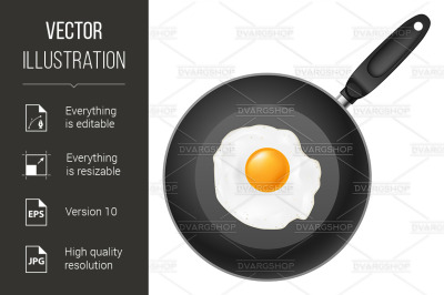 Frying pan with egg