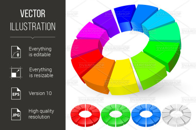 Pie chart