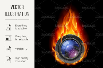 Burning the camera lens