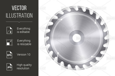 Rotating saw