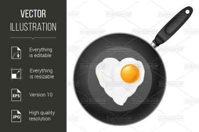 Frying pan with egg