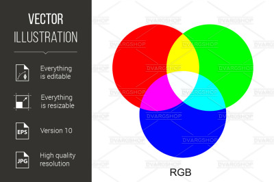 RGB color modes.