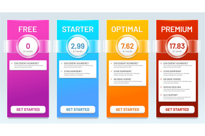 Tariff comparison list. Tariffs plans, price banners and choice prices