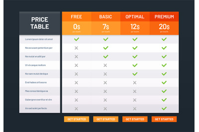 Pricing table. Tariff comparison list, price plans desk and prices pla