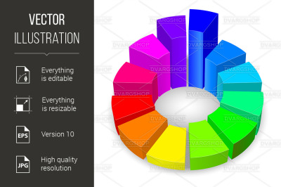 Circular diagram.